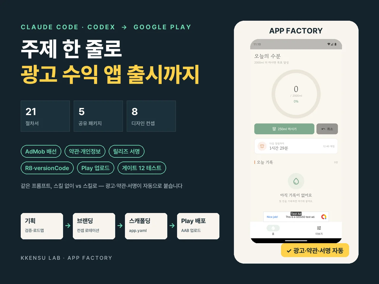주제 한 줄로 광고 수익 앱 출시까지 — Flutter 앱 공장