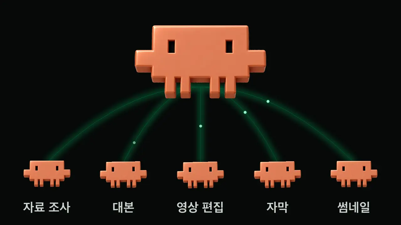 AI 제작팀 캐릭터에서 자료 조사·대본·편집·자막·썸네일 담당으로 빛이 이어지는 애니메이션
