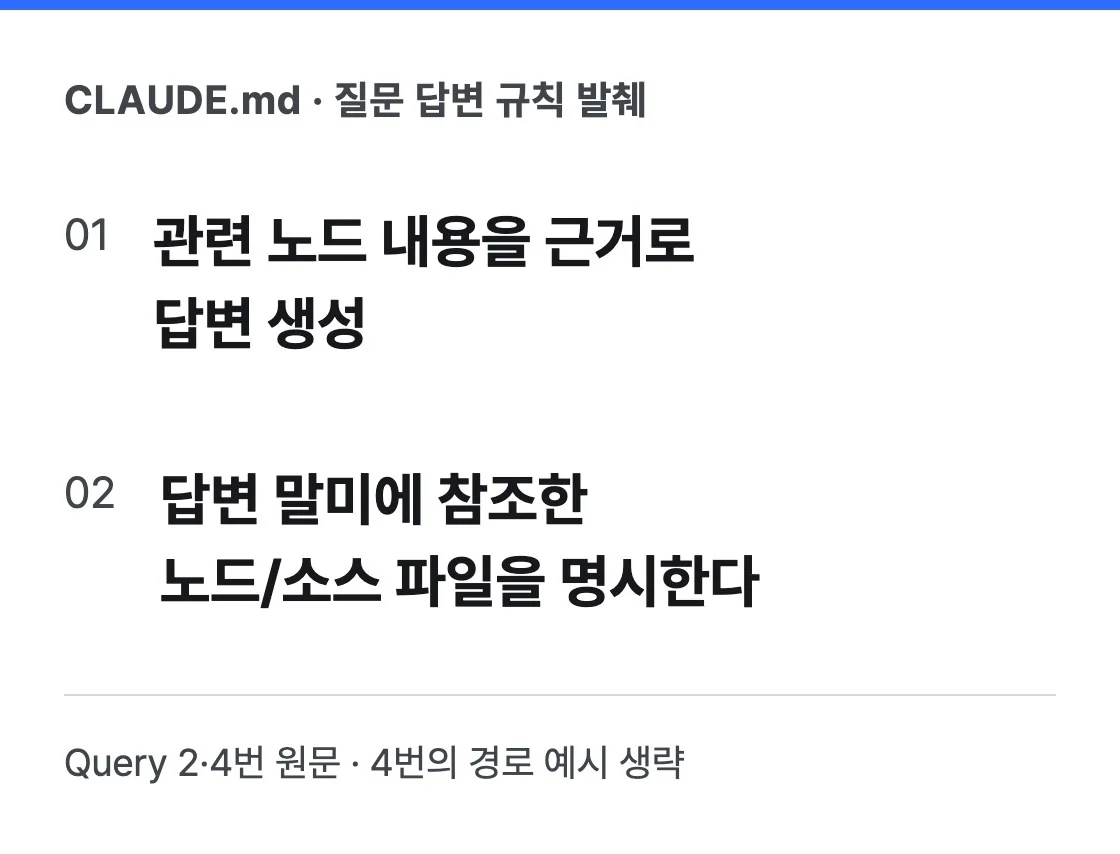 구매 파일 CLAUDE.md에 실제로 적힌 답변 규칙 두 문장