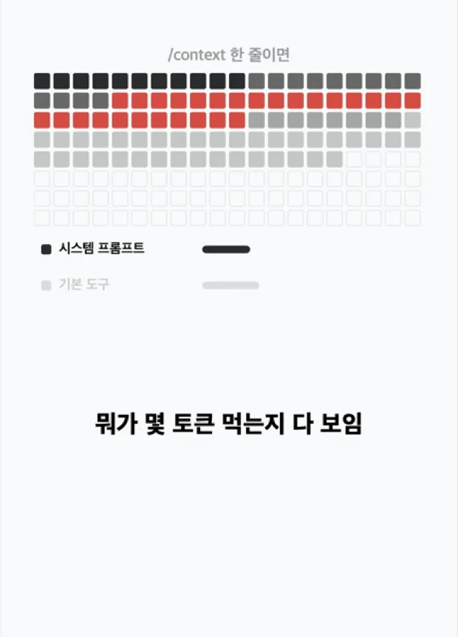 딸깍 한번에 릴스 자동화