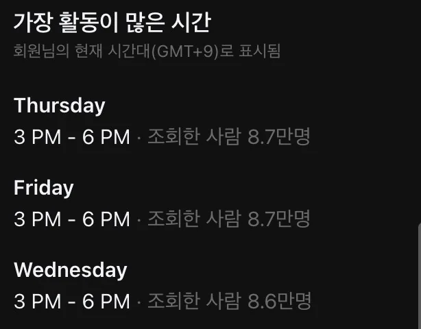 팔로워 5000명 달성한 쓰레드 자동화